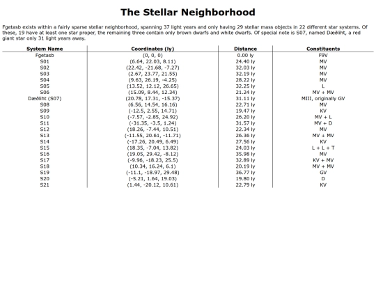 roskel/neighbors screenshot