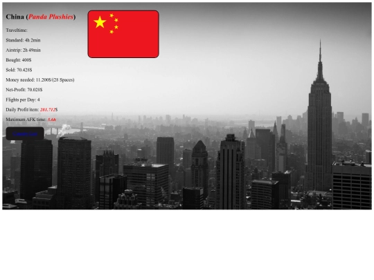 Countries/China screenshot