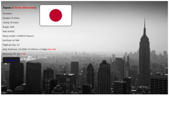 Countries/Japan screenshot