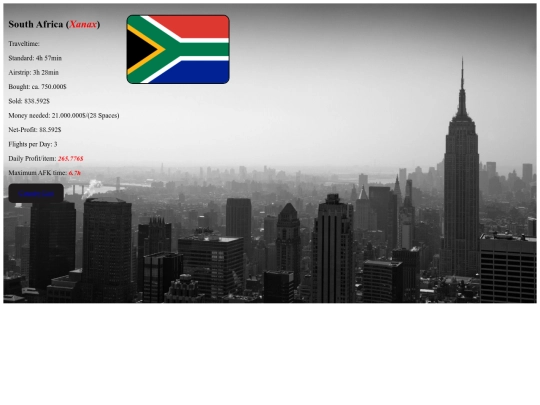 Countries/South-Africa screenshot