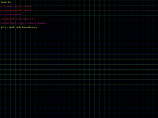 blog/blog_dir screenshot