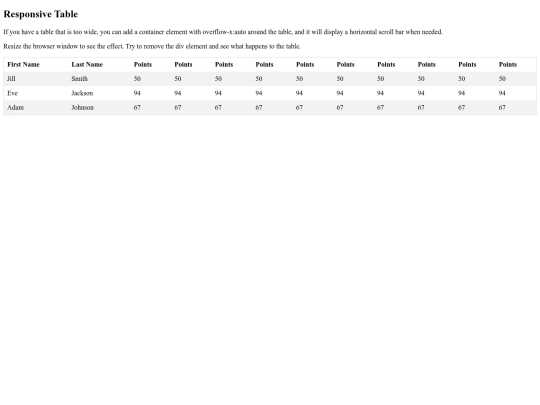 CSS/RWDtable screenshot