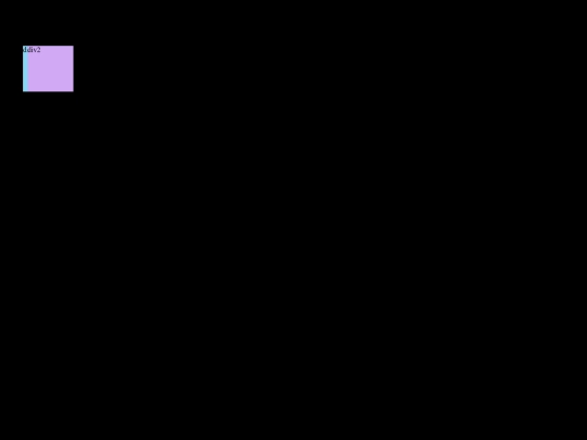 CSS/absolute screenshot