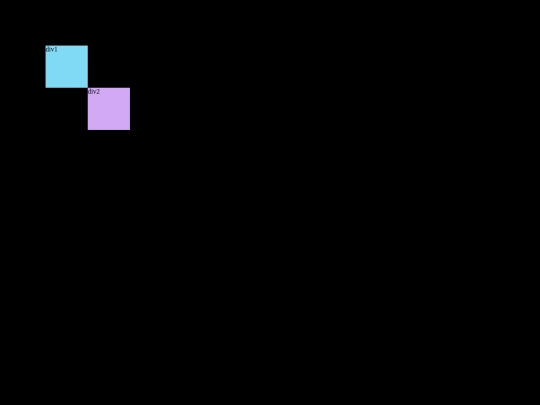CSS/relative screenshot