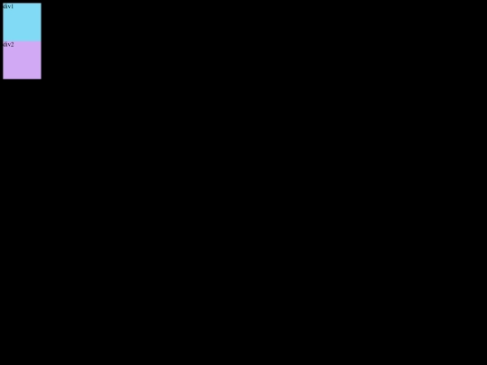 CSS/static screenshot