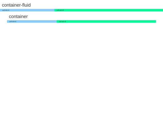 bootstrap/container_vs_fluid screenshot