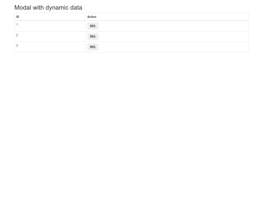 bootstrap/modal screenshot