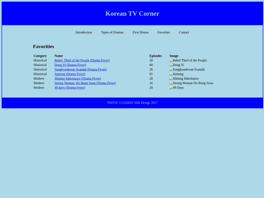 JKA - CGS 2820 - Lab 5 Favorites screenshot