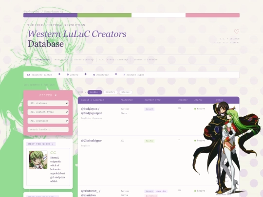 directory screenshot