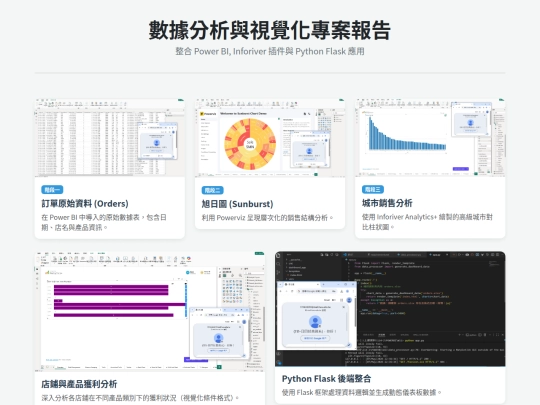 梁佳麗 screenshot