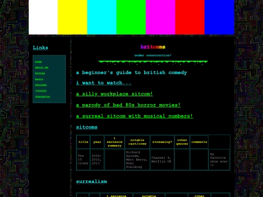 shrines/britcoms/the-rabbit-hole screenshot