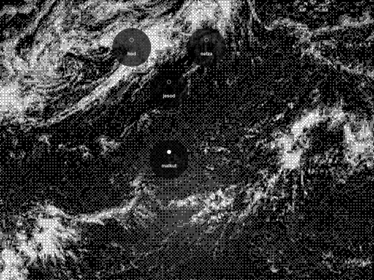 malkut screenshot