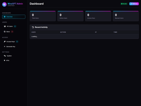 adminpelerasu screenshot