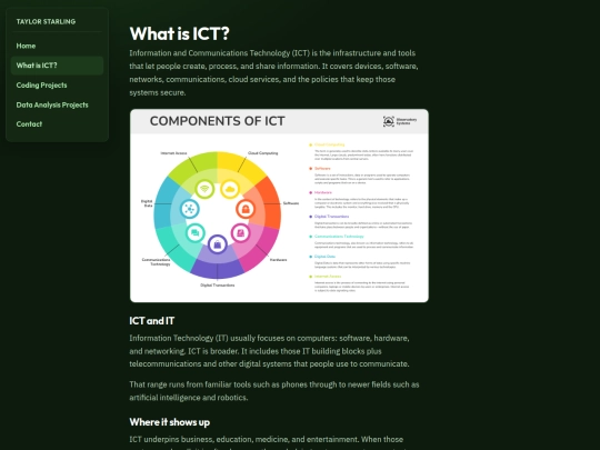 What_Is_ICT screenshot