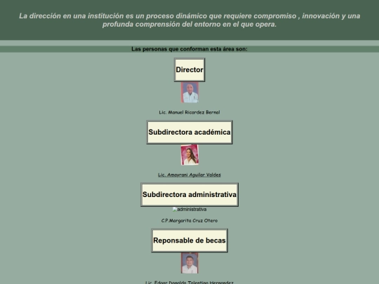 CAPA HTML  areas  java/Direccion screenshot