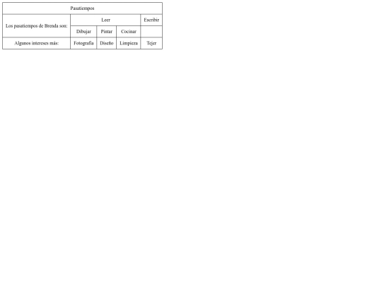 tabla screenshot