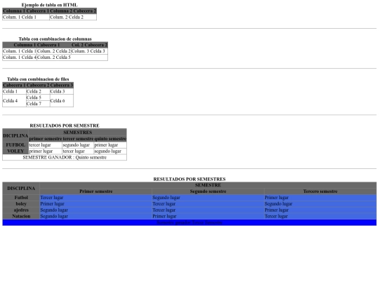 tabla screenshot