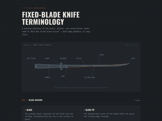 knife-terms-index screenshot