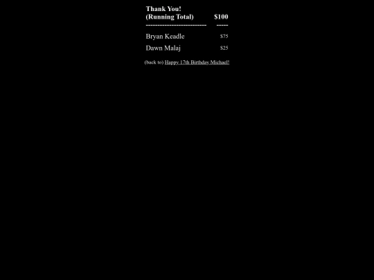 Happy-17th-BDay-MichaelM/contributors screenshot
