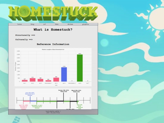 homestuck3 screenshot