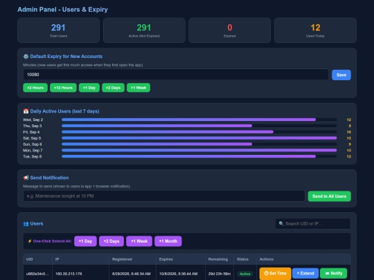 admin screenshot