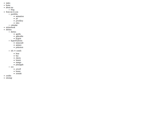 sitemap screenshot