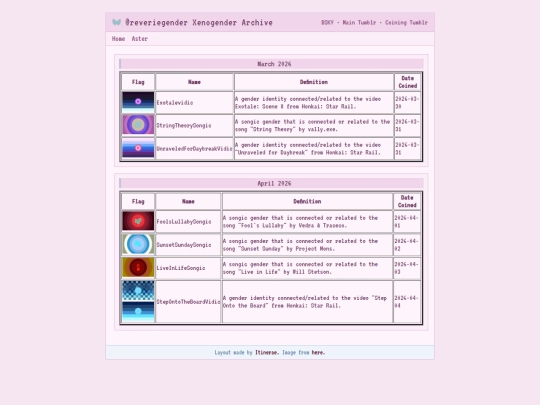 aster/xenogenders screenshot