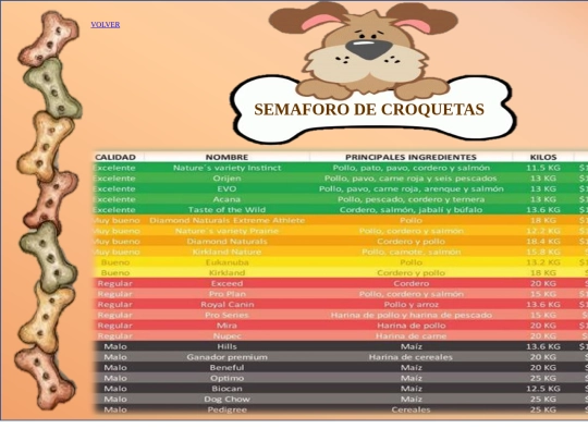 CROQUETAS ADECUADAS screenshot