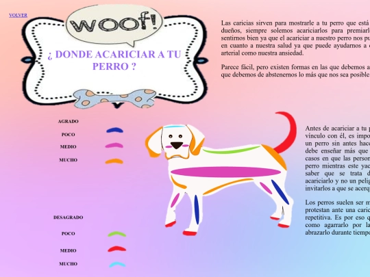 DONDE ACARICIAR A LOS PERROS screenshot