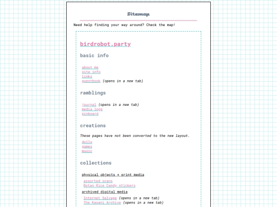 sitemap screenshot