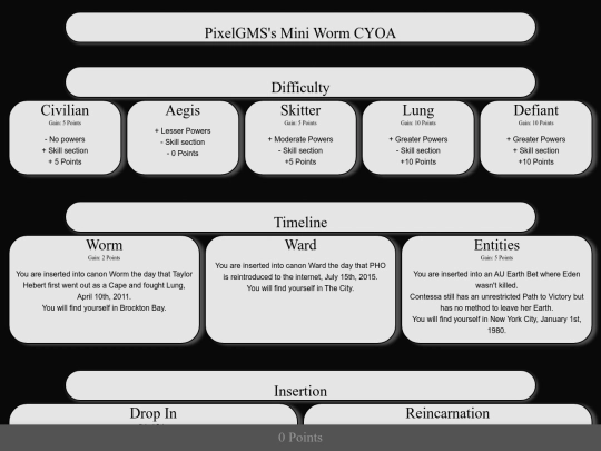 Mini Worm CYOA/MiniWorm screenshot