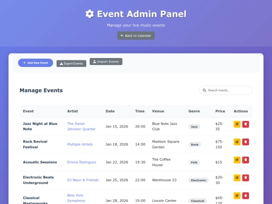 admin screenshot