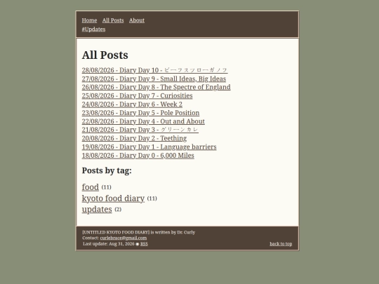 info/all_posts screenshot