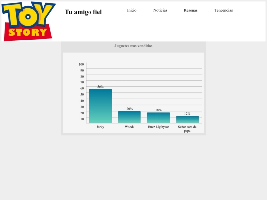 examen/eva4 screenshot