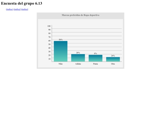 graficfas/sabe screenshot