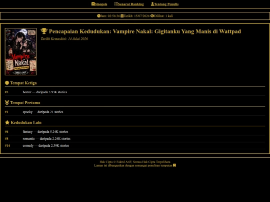 Novel_Fakrul_Arif.html/RankVampireNakal screenshot