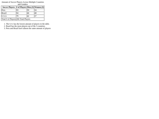 Table screenshot