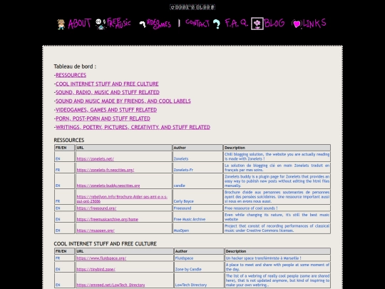 links screenshot