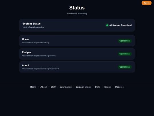 Pages/monitor screenshot