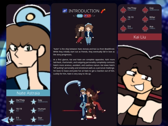 storyprojects/bewilthredrelationships/kaite screenshot