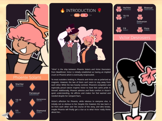 storyprojects/bewilthredrelationships/vinix screenshot