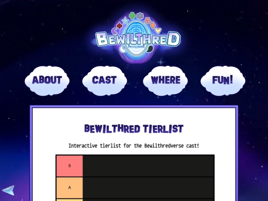 storyprojects/bewilthredtierlist screenshot