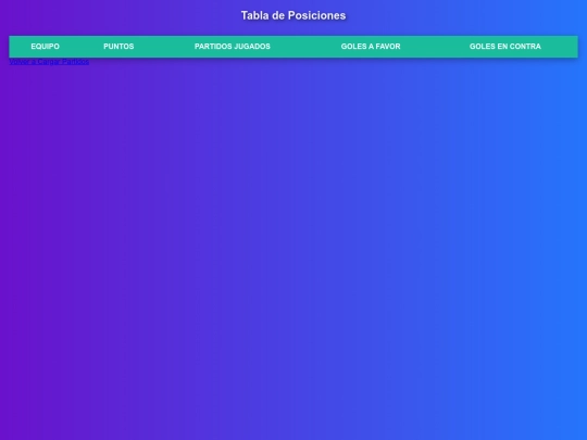 Pagina web/posiciones screenshot
