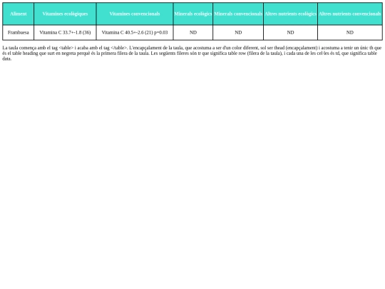 table screenshot