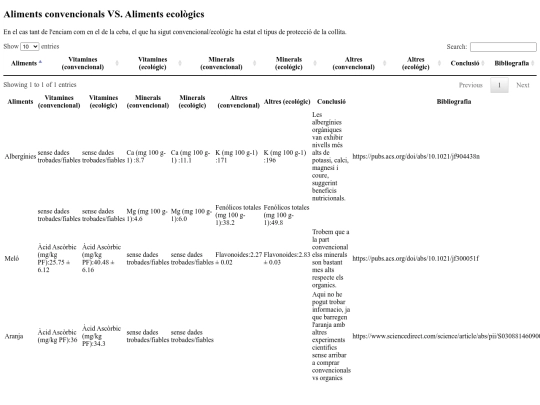 table3 screenshot