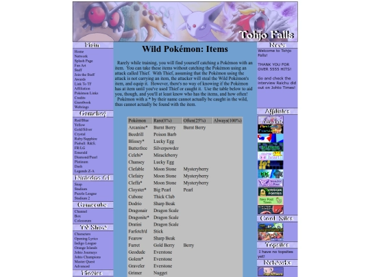 gswilditems screenshot
