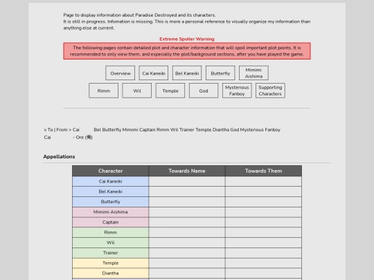 infodumps/rakuhaka/profiles/appellation screenshot