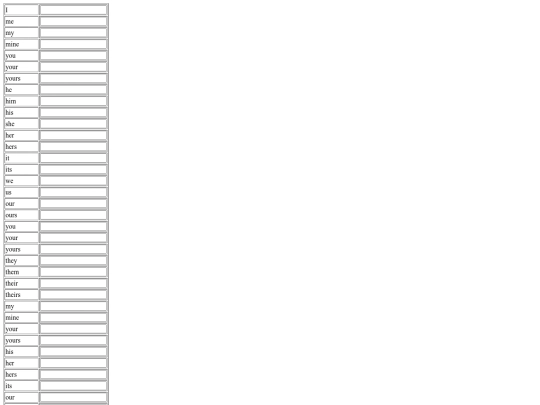 pronouns screenshot
