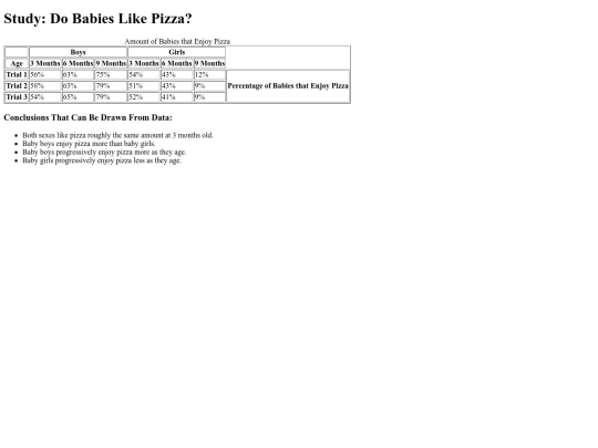 babies_pizza screenshot
