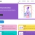 New Blog Theme avatar